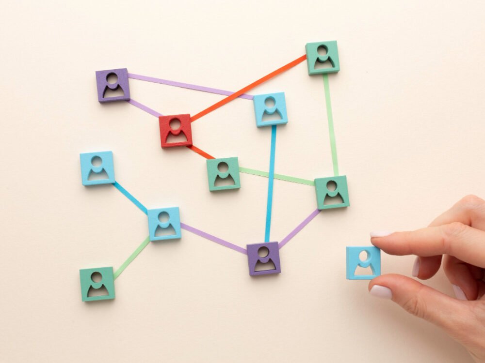 kollaborative Lead-Generierung für kleine SaaS-Unternehmen