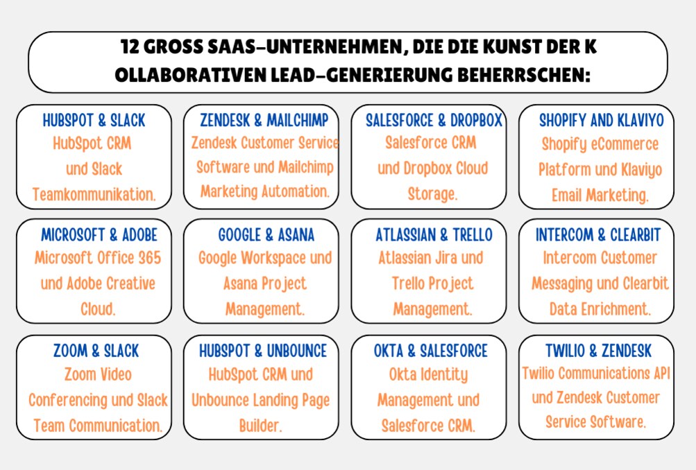 Erfolgsgeschichten von SaaS-Unternehmen, die kollaborative Lead-Generierung nutzen, um Wachstum zu fördern und ihren Kundenstamm zu erweitern.“