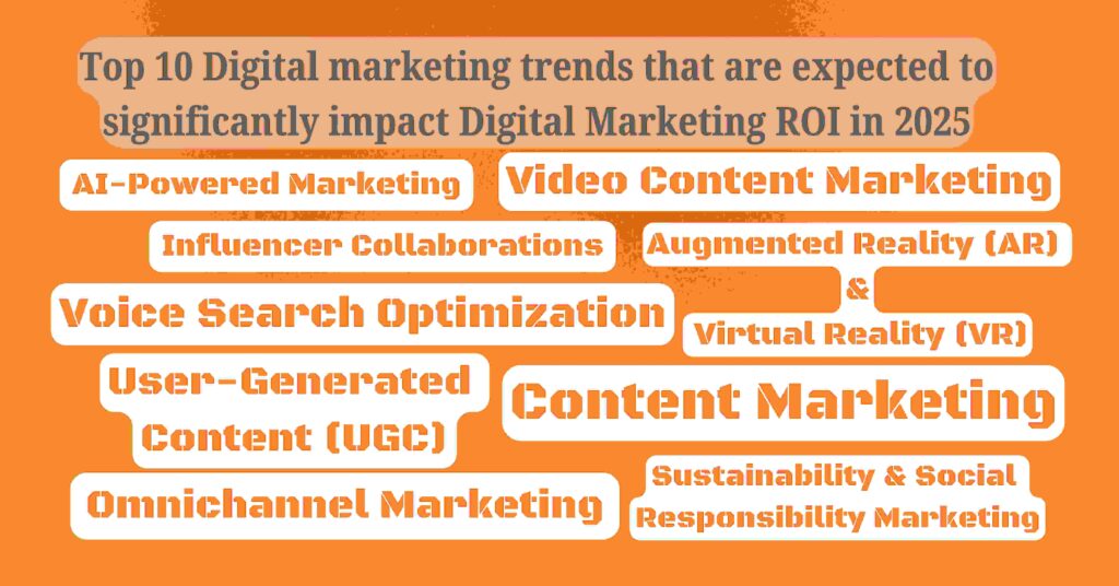 Digital marketing trends that are expected to significantly impact digital marketing ROI in 2025