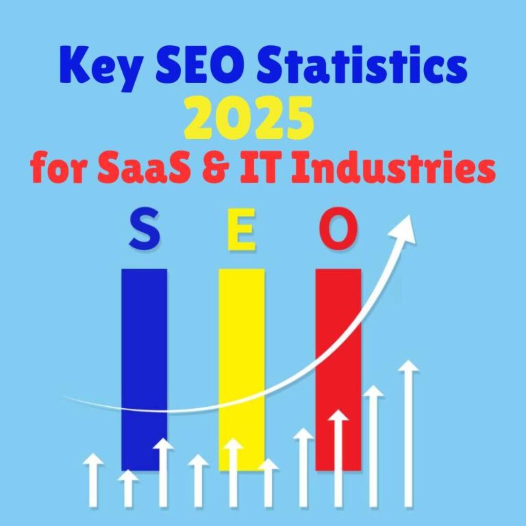 SaaS SEO Service - Small SaaS business marketing