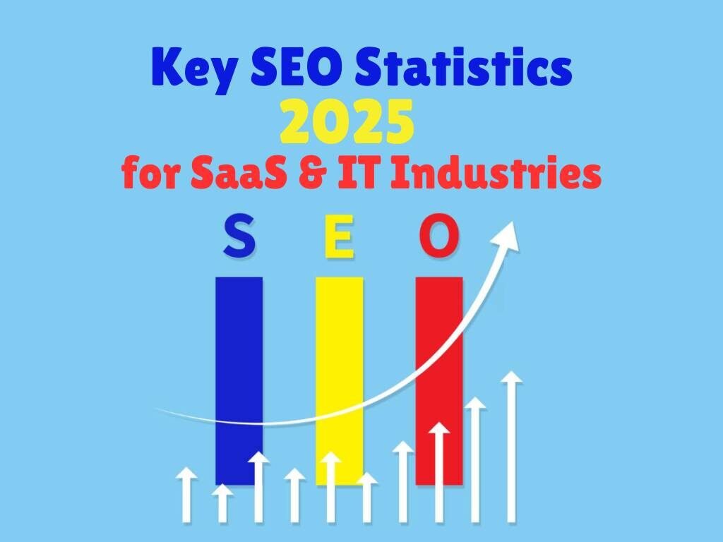 SaaS SEO Service - Small SaaS business marketing