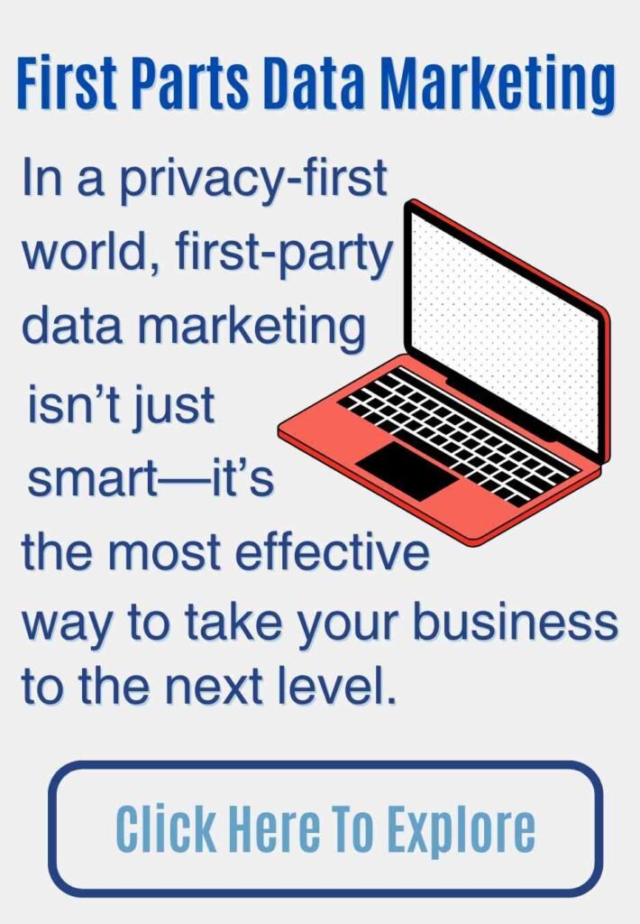 First-party Data Marketing