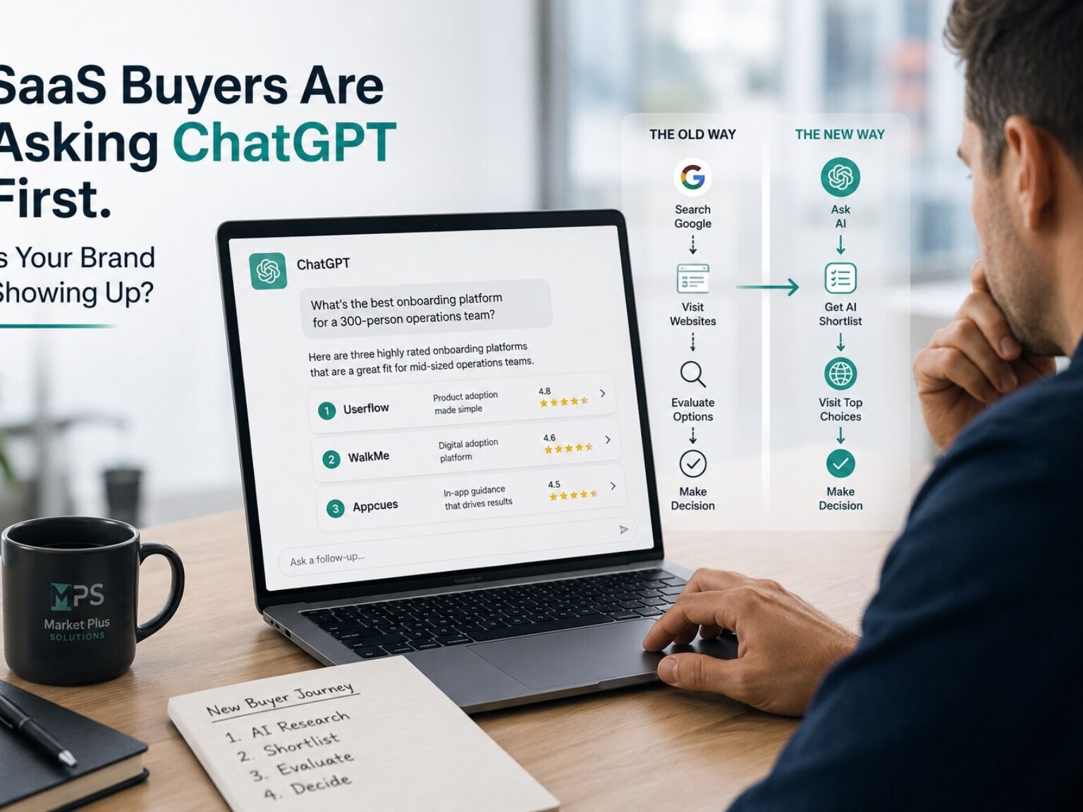 SaaS buyer using ChatGPT to research and shortlist software vendors before visiting their websites.