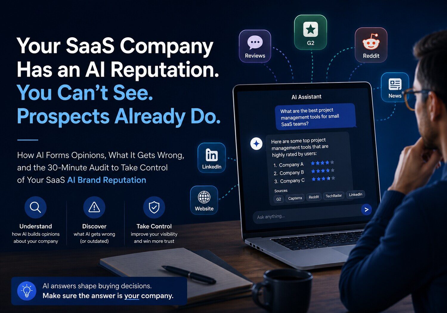 Illustration showing how AI assistants build a SaaS company's brand reputation from public web sources before prospects visit the company website.