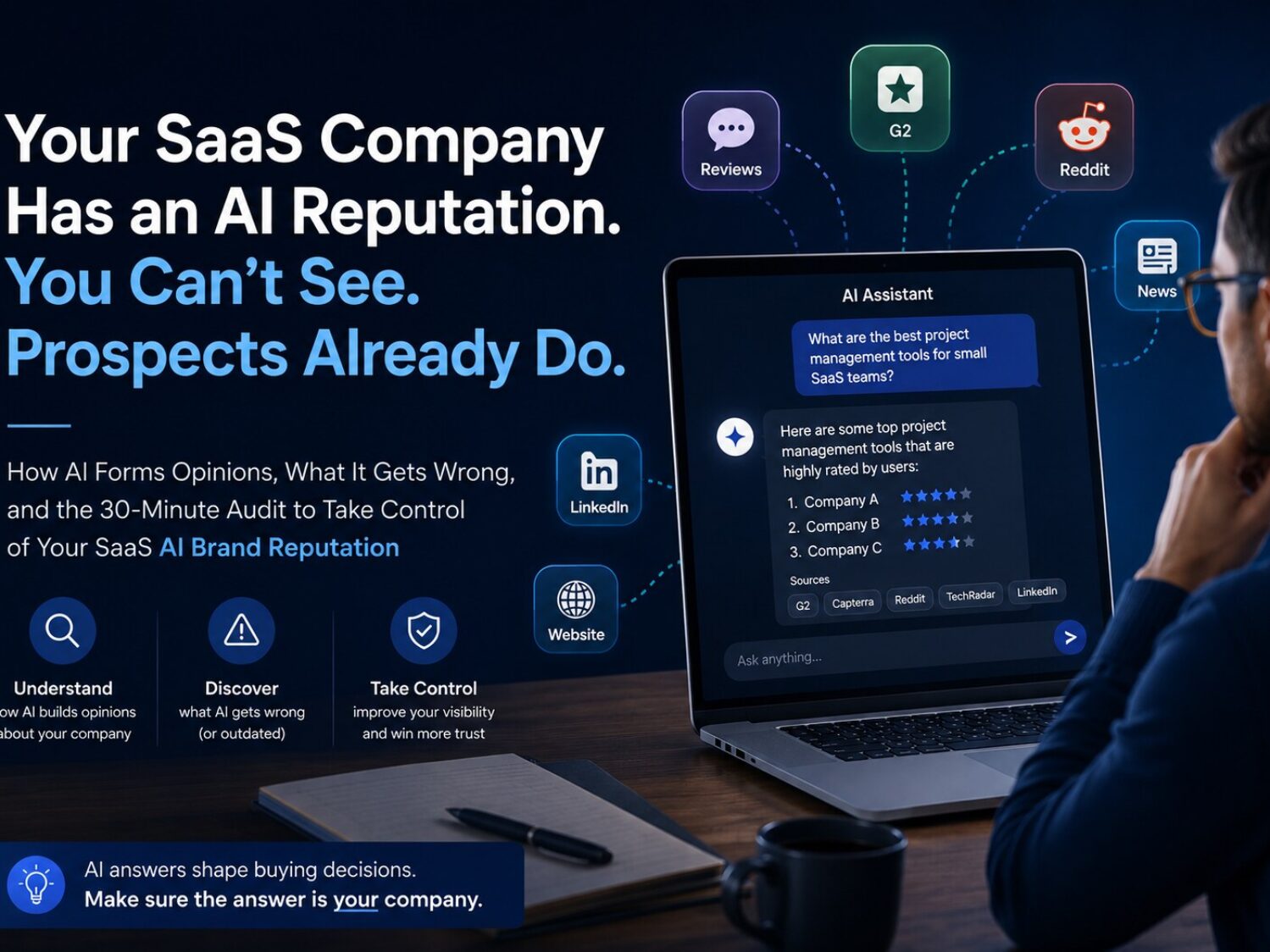 Illustration showing how AI assistants build a SaaS company's brand reputation from public web sources before prospects visit the company website.