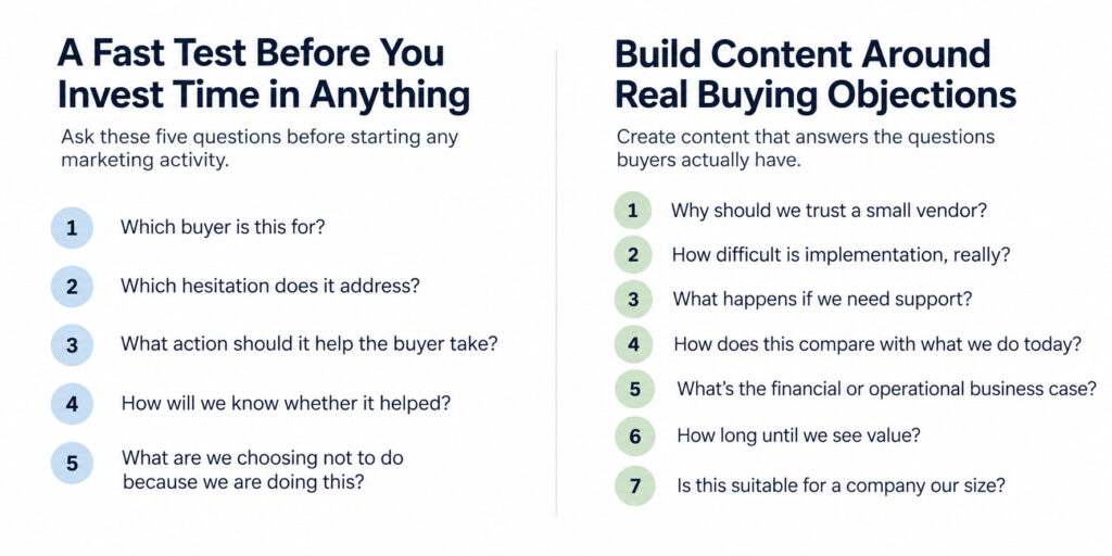 Marketing a SaaS Company With Limited Resources: A clean two-column infographic showing five questions to evaluate marketing activities and seven buyer objections to address through content, including trust, implementation, support, business value, and company fit.