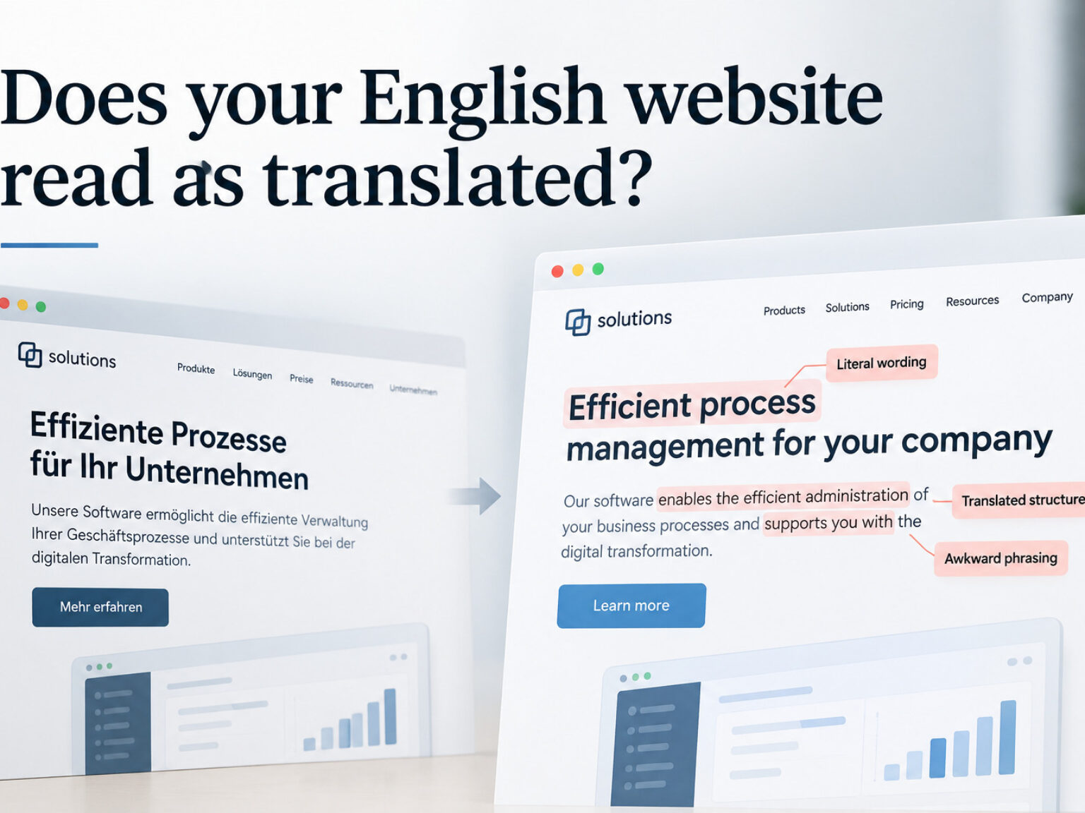 Comparison of a German SaaS website, translation tools and an English version written for international buyers.