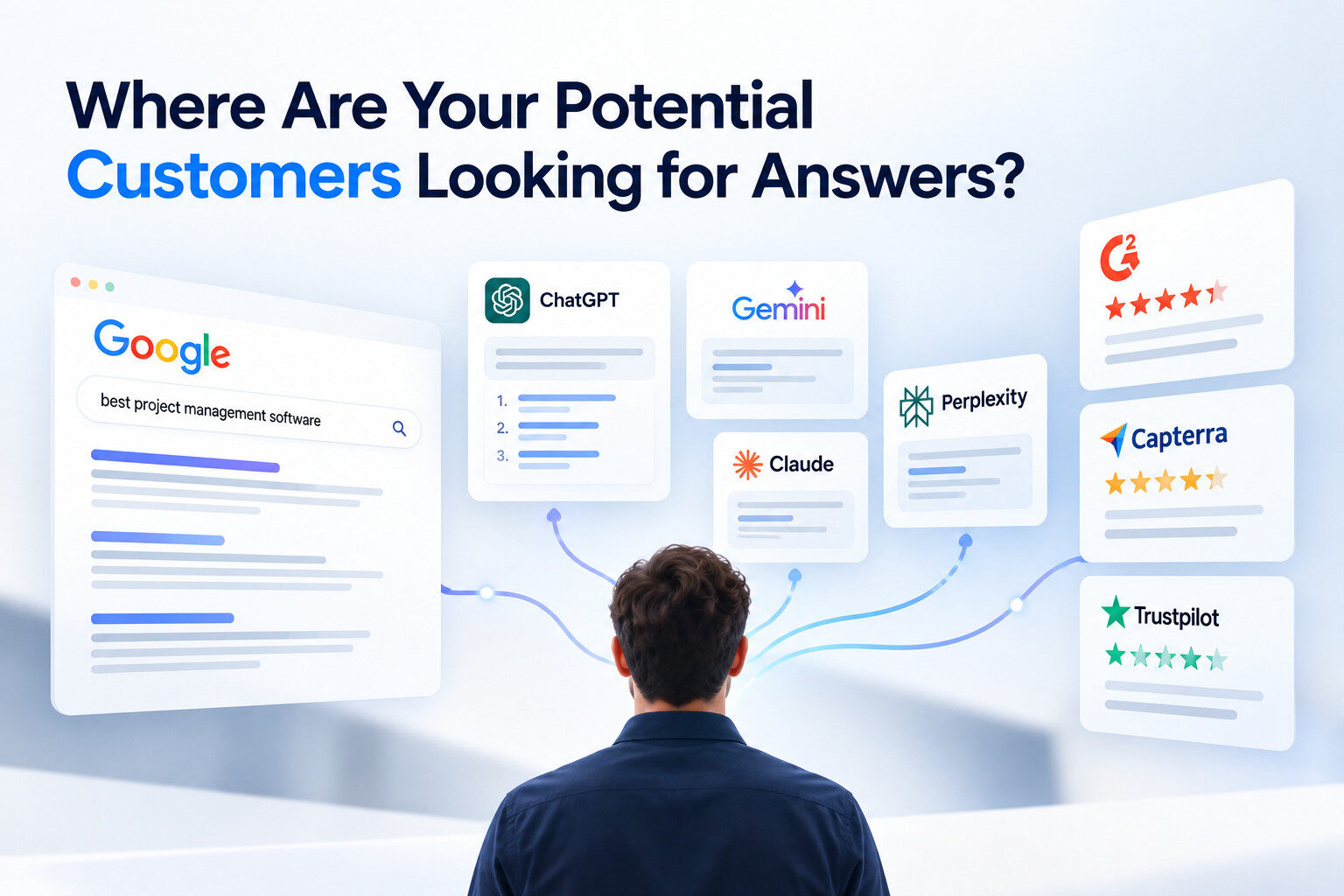 Where Customers Seek Answers