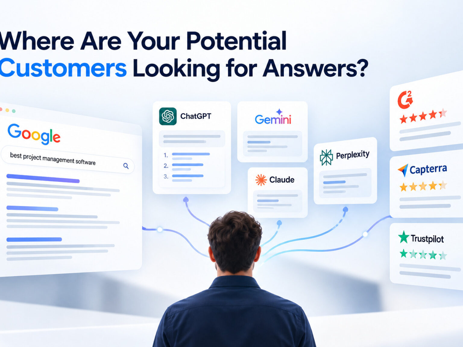 Where Customers Seek Answers